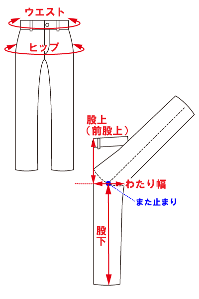 採寸方法｜パンツ